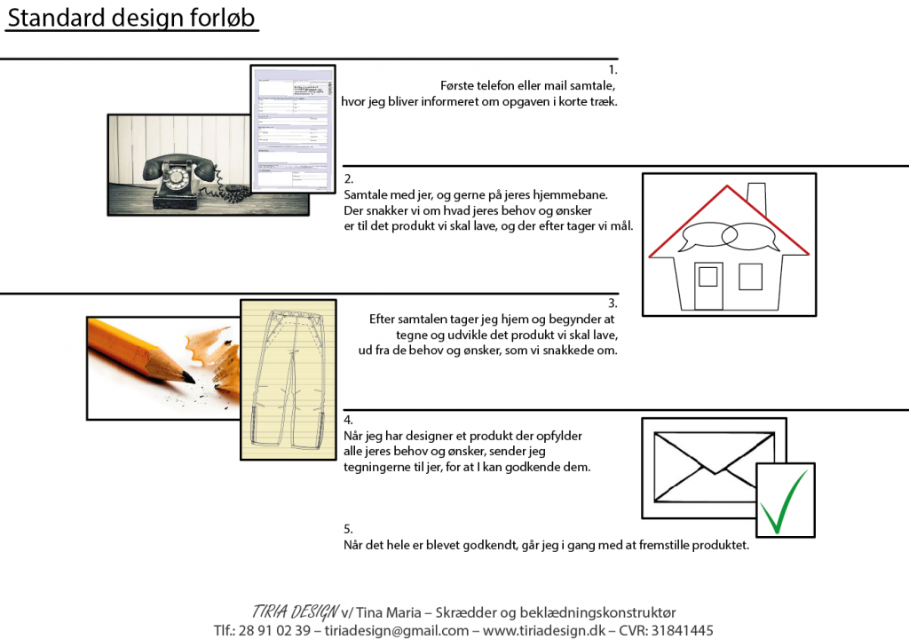 Standard_design_forløb ny
